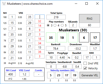musketeers app